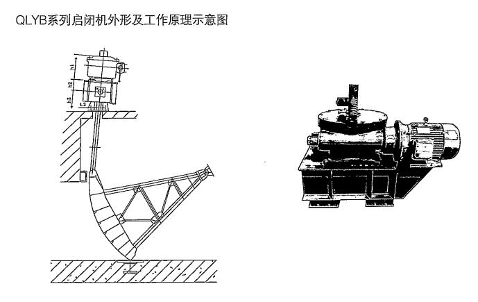 QLYB启闭机外形及工作原理示意图