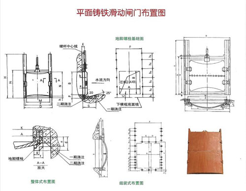 MJZ矩形铸铁闸门结构布置图