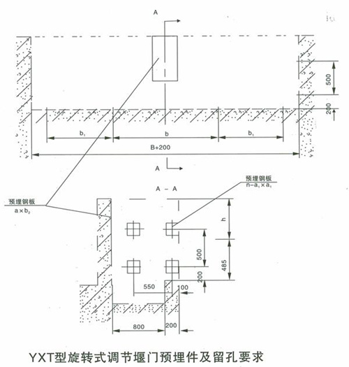 YXT型旋转堰门预埋件结构尺寸图