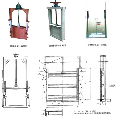 PZJY机闸一体闸门结构布置图