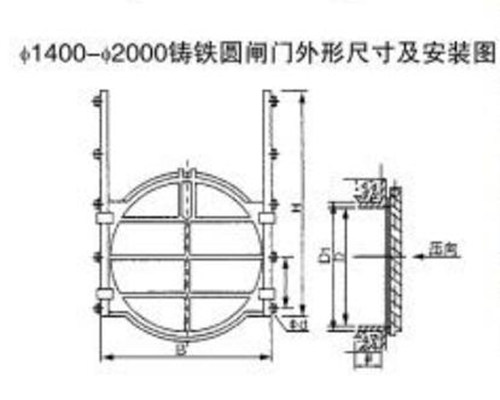 MXY型铸铁镶铜圆闸门外形尺寸安装结构图