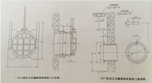 法兰式铸铁镶铜圆闸门安装布置结构图