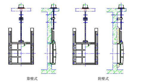 SSFZ型双向止水闸门结构图g