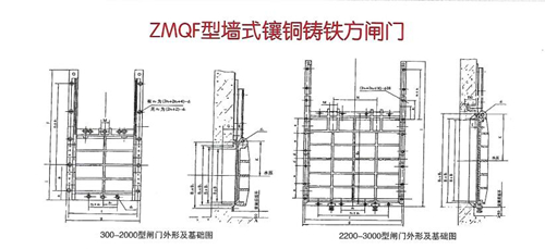 ZMQF型安装布置图