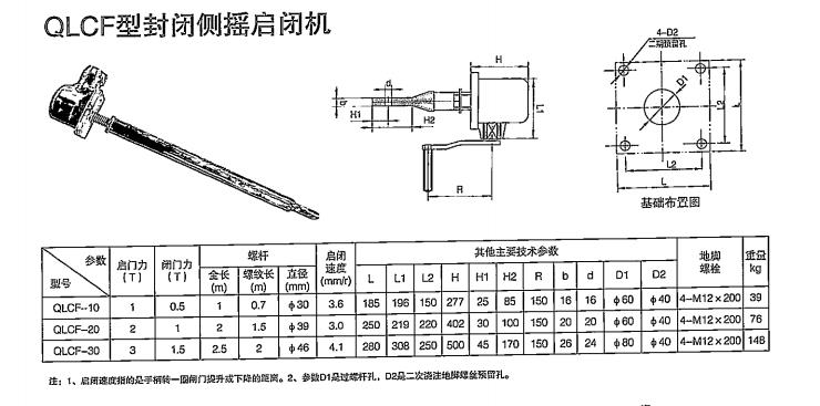 螺杆启闭机安装图解大全