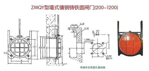 ZMQY型附壁式双向止水铸铁闸门结构图