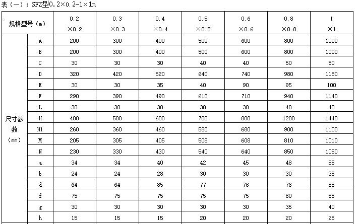 平面铸铁方闸门规格 表