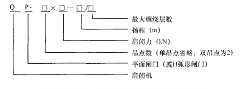 卷扬式启闭机型号代号表示方法