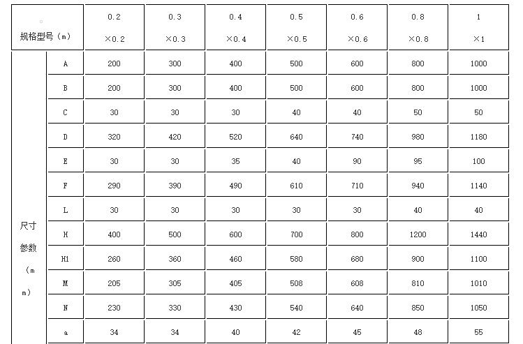 SSFZ型常见型号部分尺寸参数