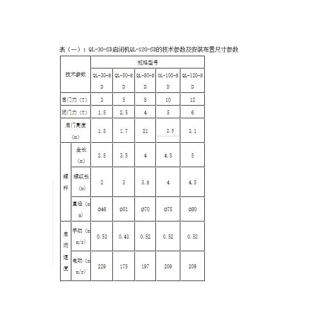 手动电动螺杆闸门启闭机规格型号