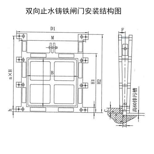 双向止水铸铁闸门止水安装图与安装结构图