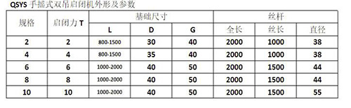 qsys型双吊点手摇螺杆启闭机型号规格技术参数