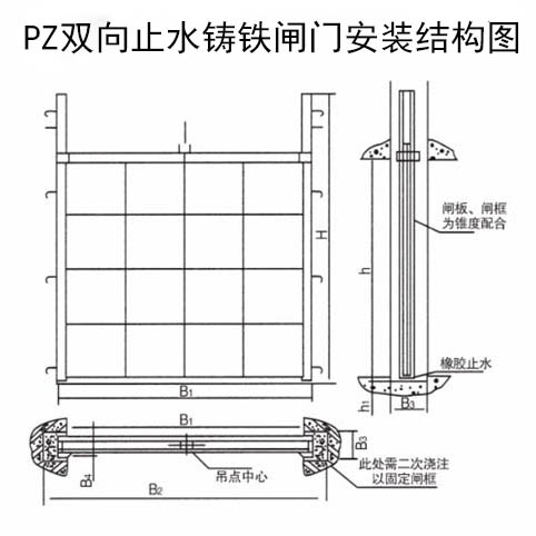 PZ型小型农田铸铁闸门结构图