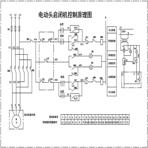 电动启闭机控制原理图,品牌厂家讲解