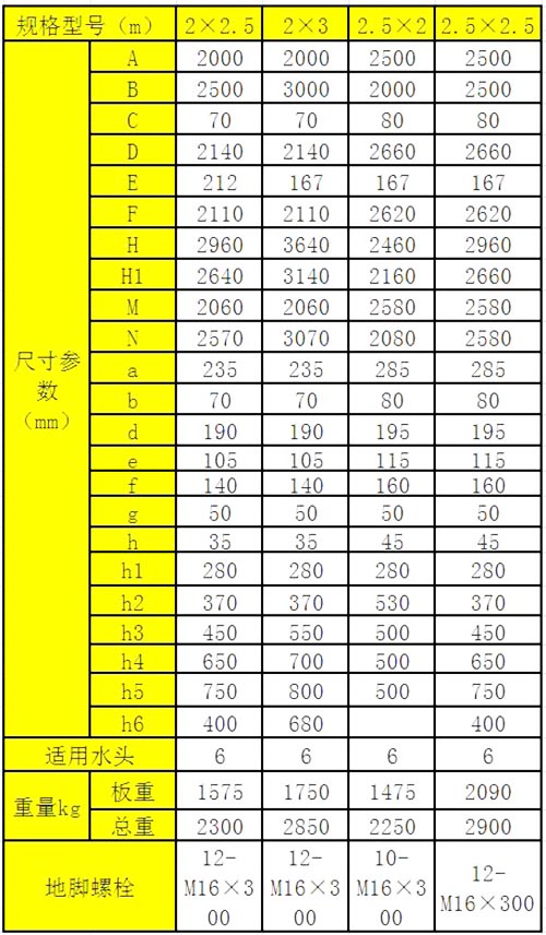 PZ铸铁闸门.jpg