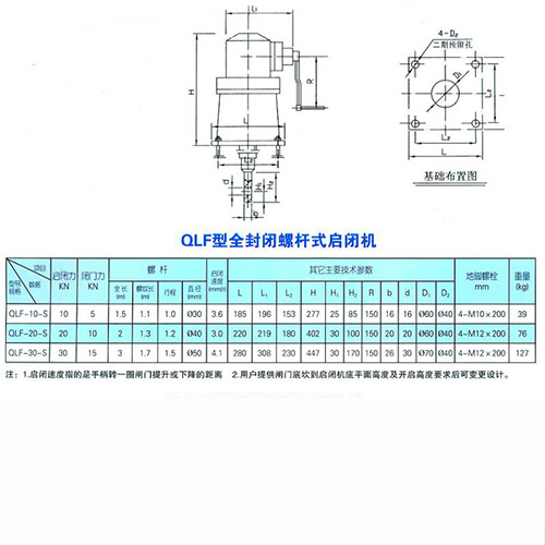 封闭螺杆式启闭机常见
及结构图