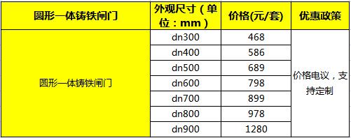 圆形铸铁闸门.jpg