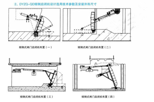 翻板闸门液压启闭机图解