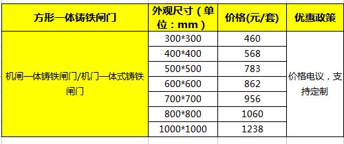 江苏机闸一体铸铁闸门报价表