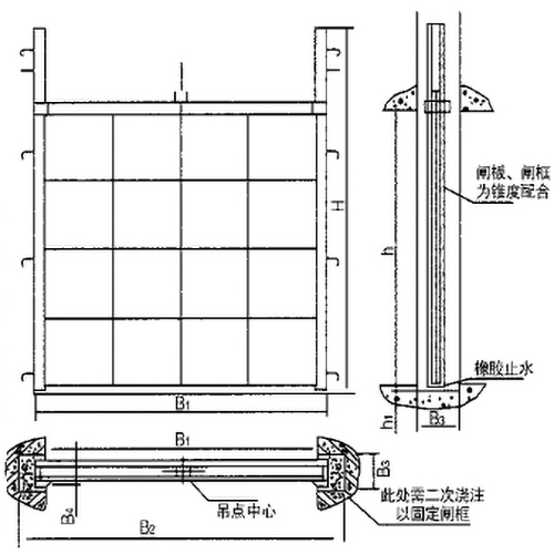 PZ双向止水铸铁闸门安装图