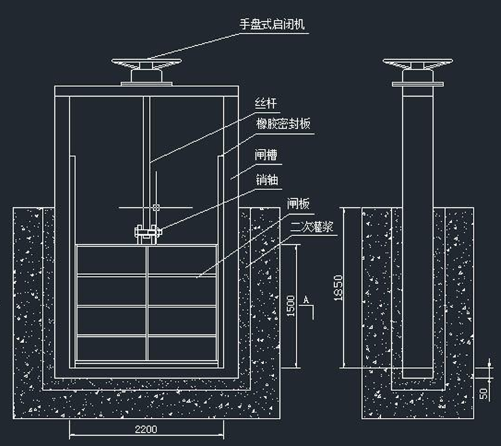 临汾机闸一体式铸铁闸门安装图